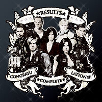 Трофей {trophy} в игре Resident Evil 6 для PS4