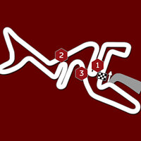 Достижение Trentino MXGP в игре MXGP 2 для Xbox One
