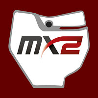 Достижение Show what you’re made of в игре MXGP 2 для Xbox One