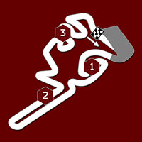 Достижение Netherlands MXGP в игре MXGP 2 для Xbox One