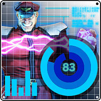 Трофей {trophy} в игре Street Fighter 5 для PS4