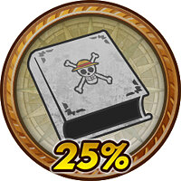 Трофей {trophy} в игре One Piece Pirate Warriors 3 для PS Vita, PS3, PS4