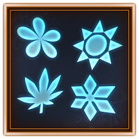 Трофей {trophy} в игре Dynasty Warriors 8: Empires для PS3, PS4