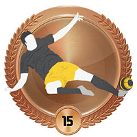 Трофей {trophy} в игре FIFA 15 для PS3