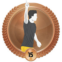 Трофей {trophy} в игре FIFA 15 для PS4