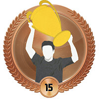 Трофей {trophy} в игре FIFA 15 для PS4