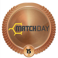 Трофей {trophy} в игре FIFA 15 для PS4