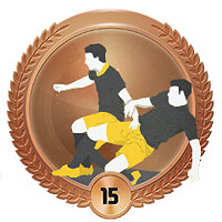Трофей {trophy} в игре FIFA 15 для PS4