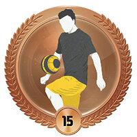 Трофей {trophy} в игре FIFA 15 для PS4