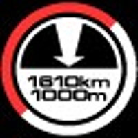 Достижение Making My Way Down Town в игре GRID 2 для Steam
