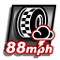 Достижение 3CZV657 в игре Project Gotham Racing 4 для Xbox 360
