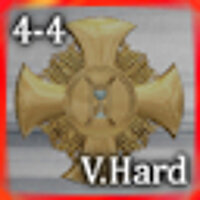 Достижение Record Time - Very Hard - Plant Production Line в игре Firefighter F.D. 18 для PS2