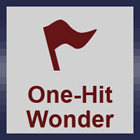 Достижение One-Hit Wonder в игре Trimps для Steam