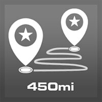 Трофей {trophy} в игре Train Sim World 2 для PS5