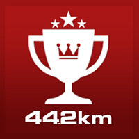 Трофей {trophy} в игре Train Sim World 2 для PS5