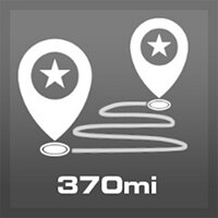 Трофей {trophy} в игре Train Sim World 2 для PS5
