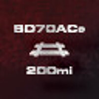Достижение SMH: Настоящий ас! в игре Train Sim World 2 для Steam