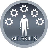 Трофей {trophy} в игре Open Country для PS4