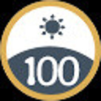 Достижение Так держать! в игре Open Country для Steam