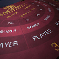 Достижение Player в игре The Four Kings Casino and Slots для Xbox One