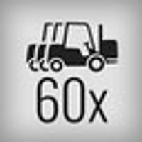 Достижение 0% Non-Delivery в игре Bridge Constructor Portal для GOG