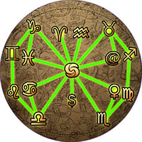 Достижение Jurassic Zodiac в игре Mushroom Age для Google Play