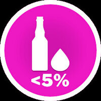 Достижение «Безупречность» в игре Brewmaster: Beer Brewing Simulator для Steam