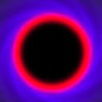 Достижение Black hole в игре People Playground для Steam