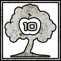 Трофей {trophy} в игре Don't Even Think для PS4