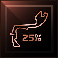 Трофей {trophy} в игре F1 2019 для PS4