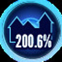 Достижение 200,60% в игре Perception для Steam
