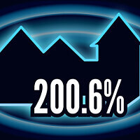 Достижение 200,60% в игре Perception для Xbox One