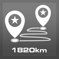 Трофей {trophy} в игре Train Sim World 3 для PS5