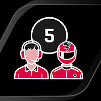 Трофей {trophy} в игре MotoGP 18 для PS4