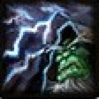 Достижение Isle of Thunder в игре World of Warcraft для Blizzard