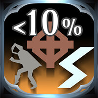 Достижение Who Needs Luck? в игре Ring of Pain для Xbox One