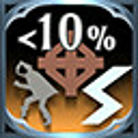 Достижение Who Needs Luck? в игре Ring of Pain для GOG