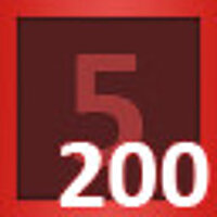 Достижение Numbers 5200 в игре Slash It Ultimate для Steam