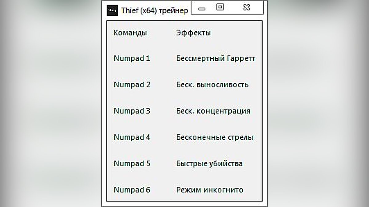 Thief — Трейнер / Trainer (+6) [1.7 build 4158.21] (x64) [-Al-ex-]