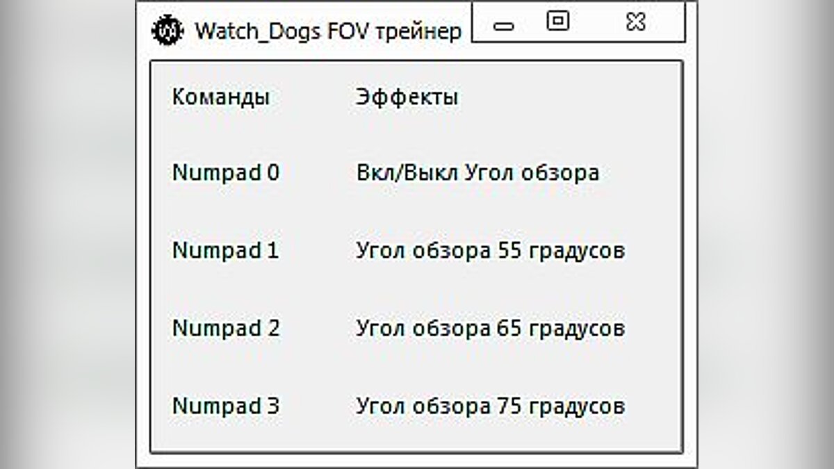 Watch Dogs — Трейнер / Trainer: (+1: Угол обзора) [1.06.329] [-Al-ex-]