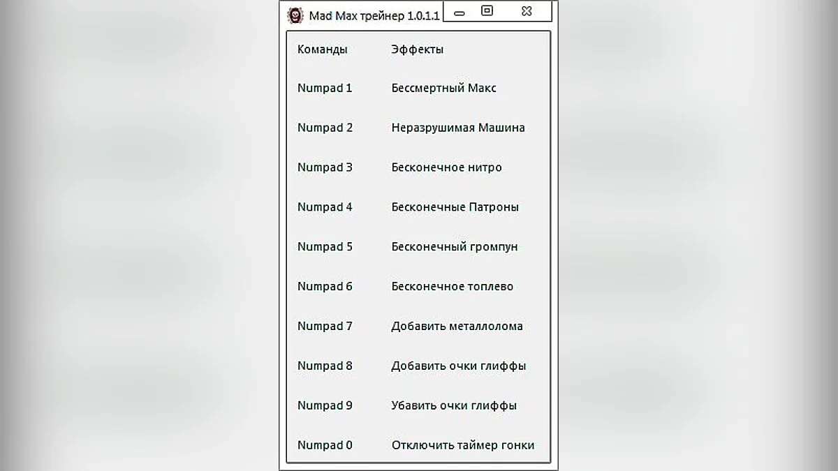 Mad Max — Трейнер / Trainer (+10) [1.0.1.1] [-Al-ex-]