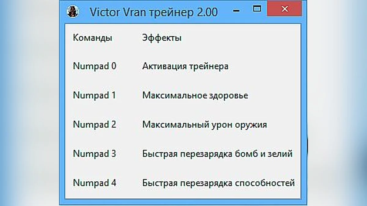 Victor Vran — Трейнер / Trainer (+4) [2.00] [-Al-ex-]