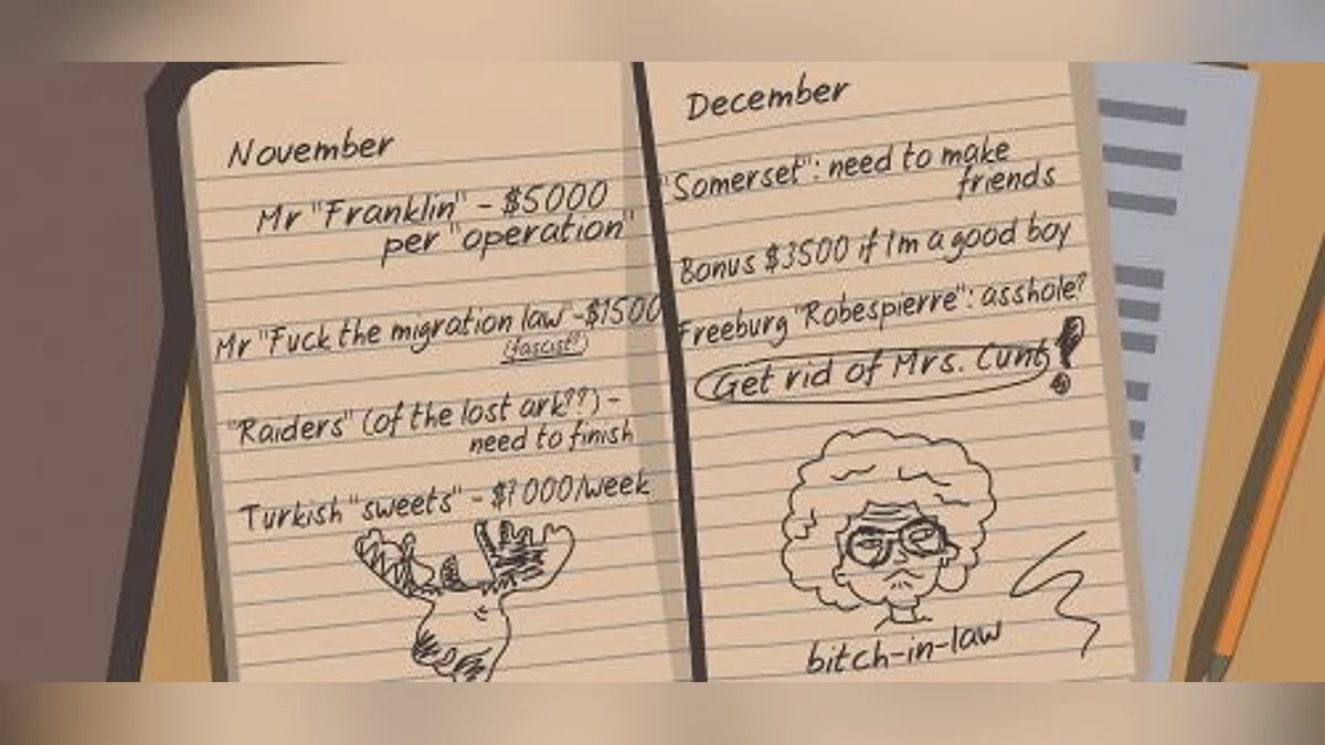 This Is the Police — Трейнер / Trainer (+11) [1.0 - 1.0.42] [FLiNG]