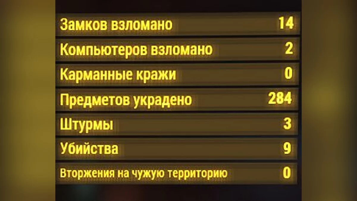 Fallout 4 — Сохранение / SaveGame (Пройден сюжет за БС, квесты почти не тронуты, без читов)