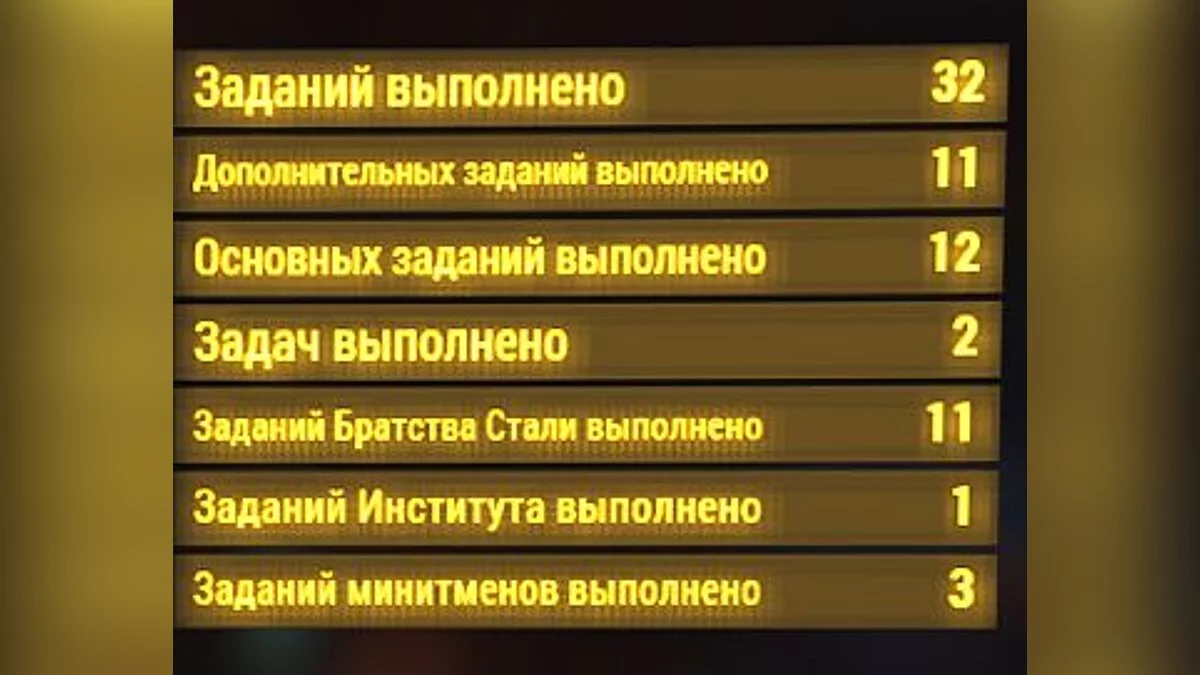 Fallout 4 — Сохранение / SaveGame (Пройден сюжет за БС, квесты почти не тронуты, без читов)
