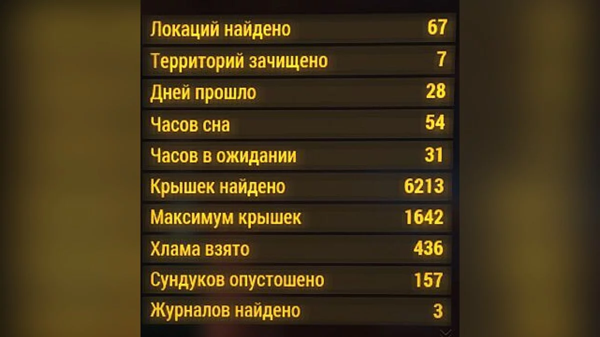 Fallout 4 — Сохранение / SaveGame (Пройден сюжет за БС, квесты почти не тронуты, без читов)