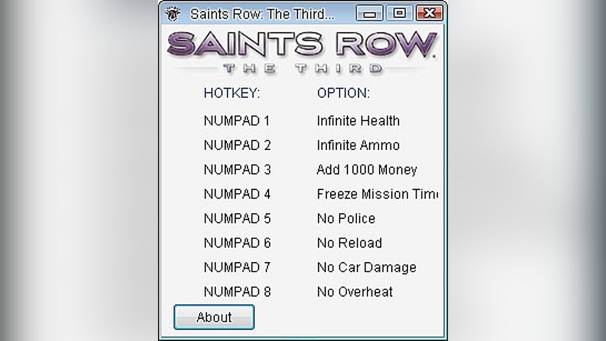 Saints Row: The Third — Трейнер / Trainer (+8) [1.0.0.1: DX9] [24K]