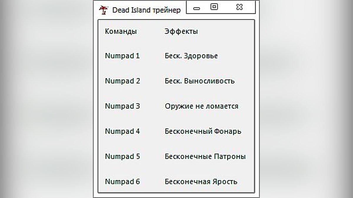 Dead Island — Трейнер / Trainer (+6) [1.1.2.0 Update 2] [-Al-ex-]