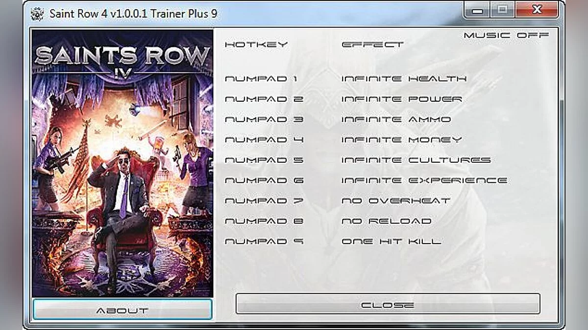 Saints Row 4 — Трейнер / Trainer (+9) [1.01] [GRIZZLY]