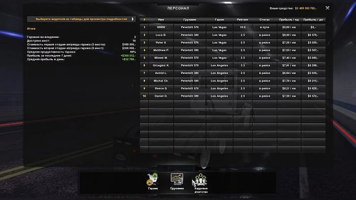 American Truck Simulator — Сохранение / SaveGame (1 409 000 000$, 152 lvl, карта не исследована)